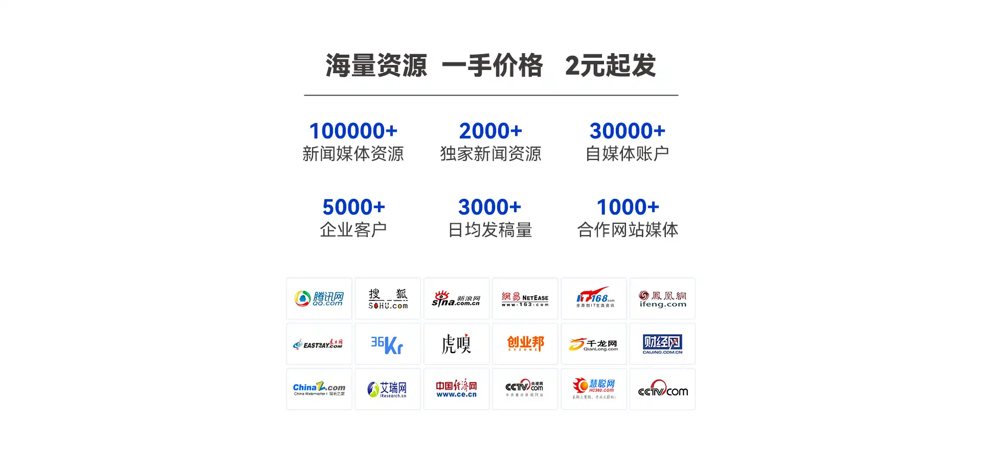 媒体通品牌推广新媒体平台